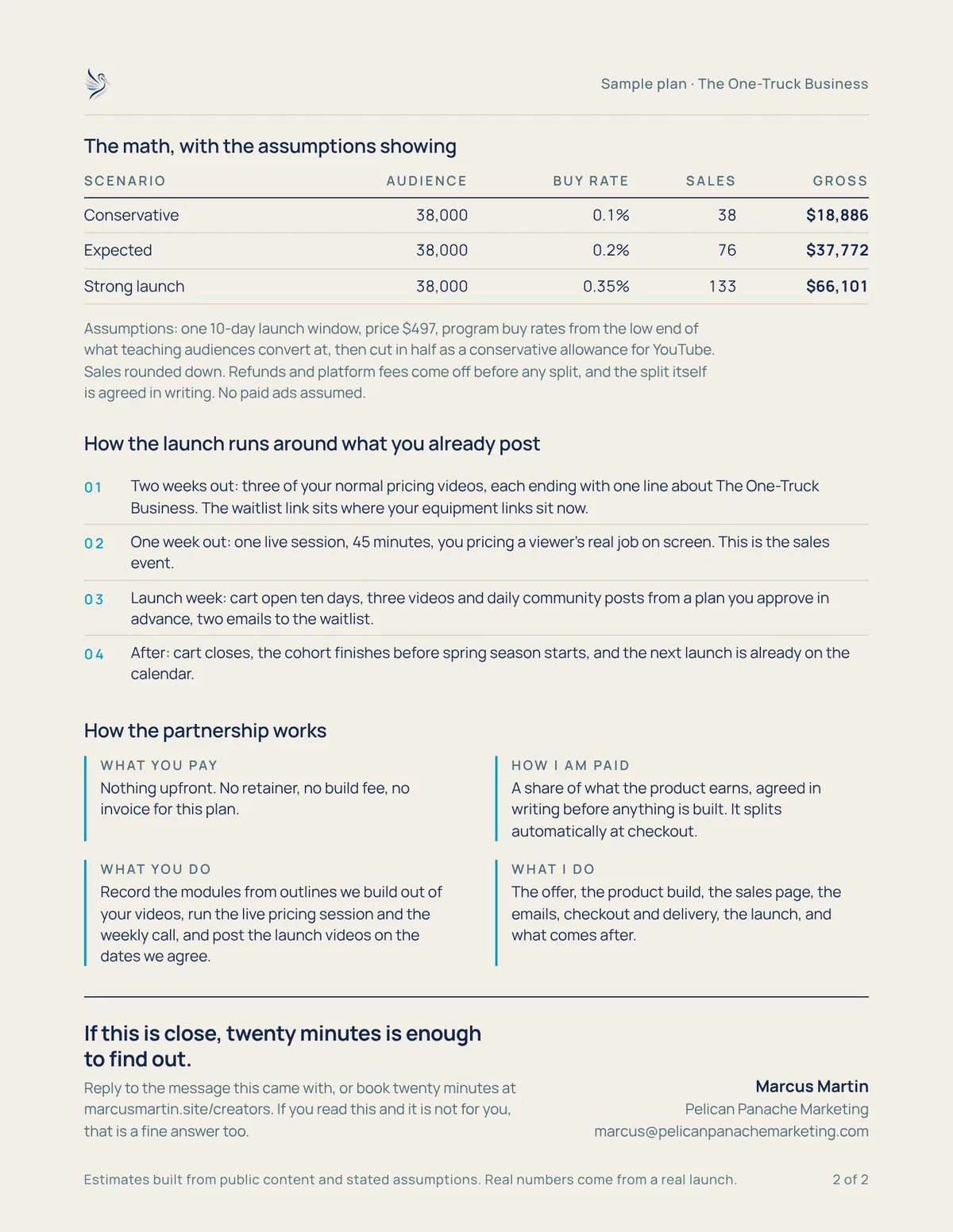 Sample creator plan, page 2
